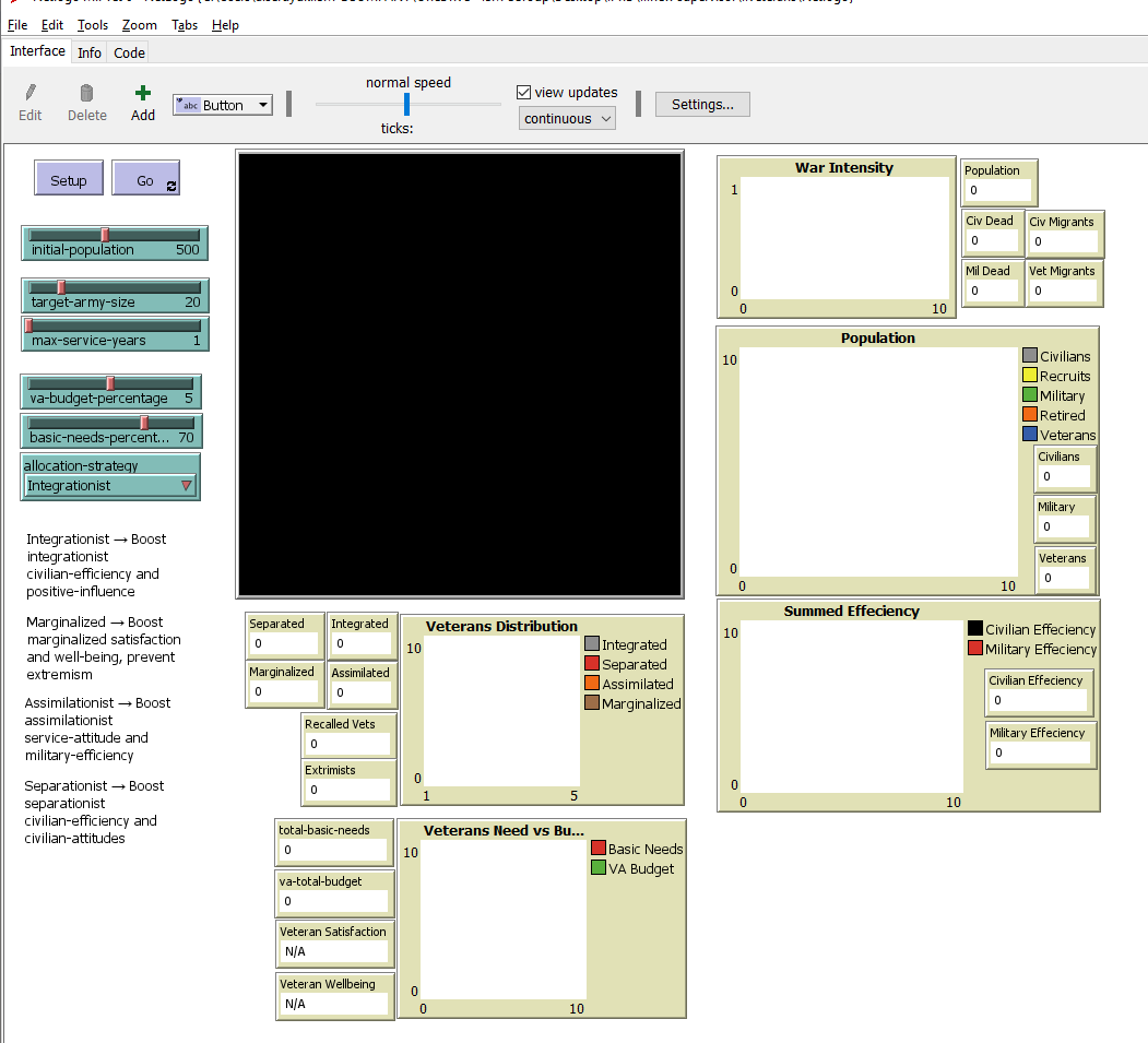 Veterans Reculturation preview image