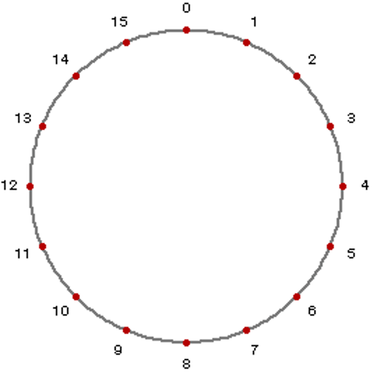 Connect the Dots 5 preview image