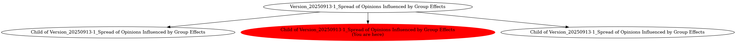 Graph of models related to 'Child of Version_20250913-1_Spread of Opinions Influenced by Group Effects' 