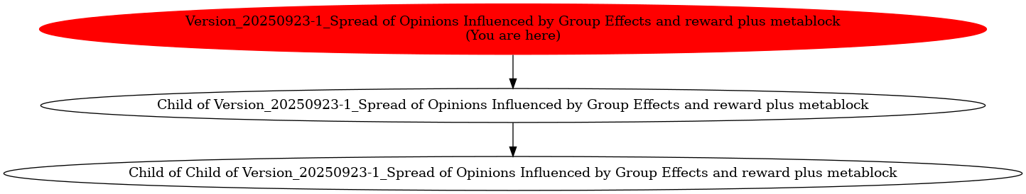 Graph of models related to 'Version_20250923-1_Spread of Opinions Influenced by Group Effects and reward plus metablock' 
